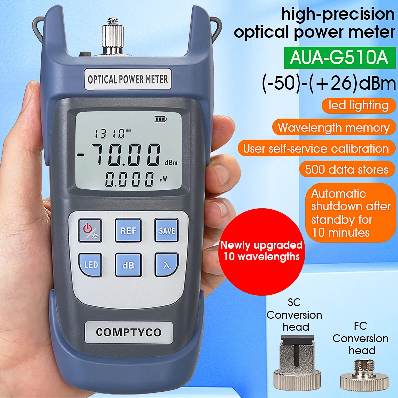 20 dbm в ваттах. 1. 1. Dbm 10. 1.