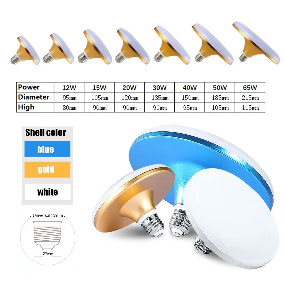Energy Saving E27 LED Bulb 220V 20W 40W 60W 80W UFO Light White Home Warehouse Lighting Super Bright | Освещение