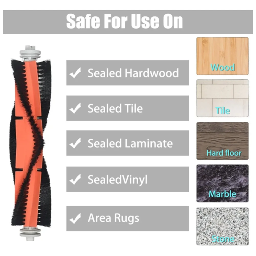 2 шт. запасные части для робота-пылесоса Bot L30 Ultra моющаяся основная щетка бытовая