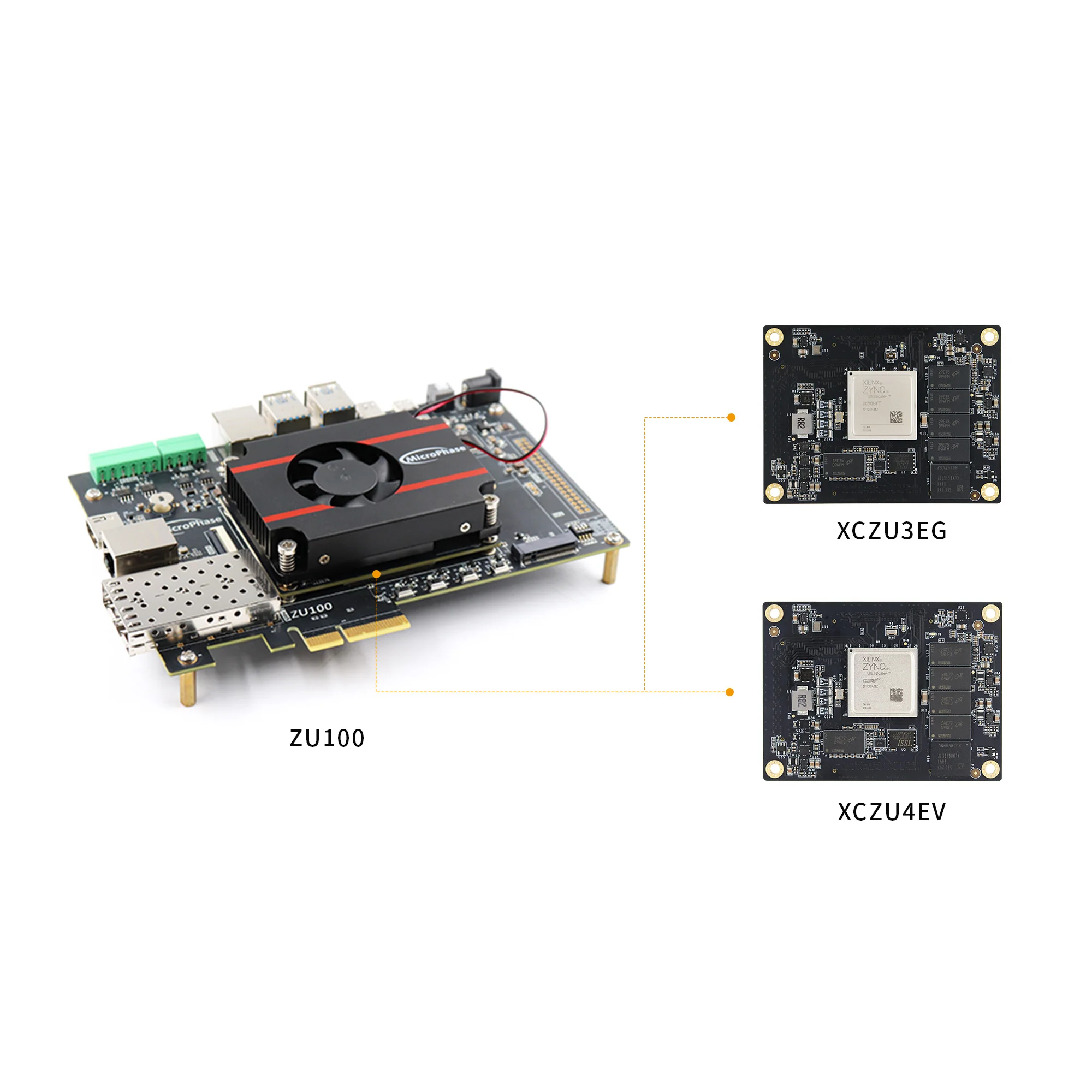 Микрофаза Xilinx FPGA core board Zynq UltraScale + XME0803-3EG 4EV PCIE 3 0 MPSoC высокоскоростная обработка