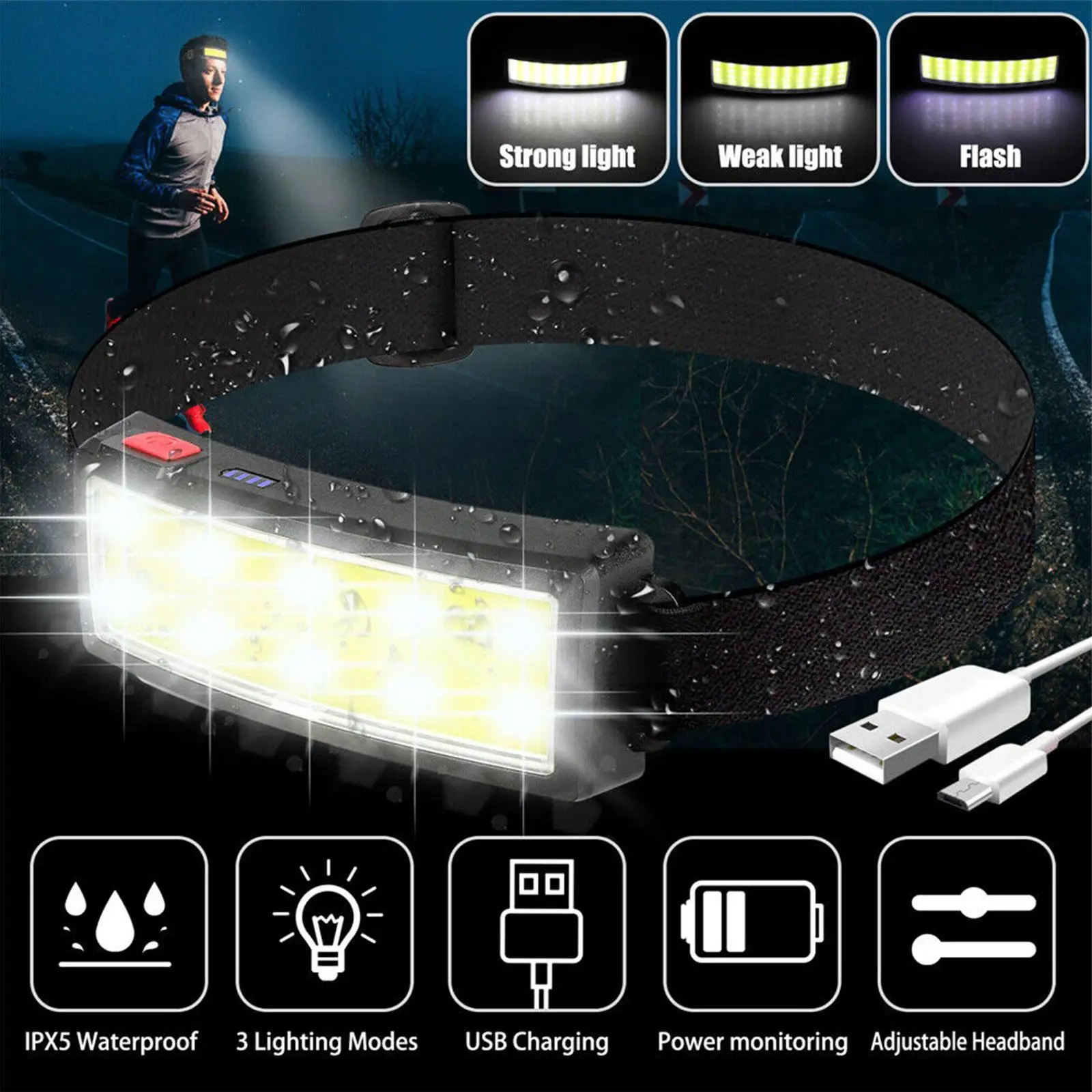 

LED Headlamp USB Rechargeable Lamp ABS Plastic Waterproof Torch Light Super Bright COB Lamp For Outdoor Camping Fishining