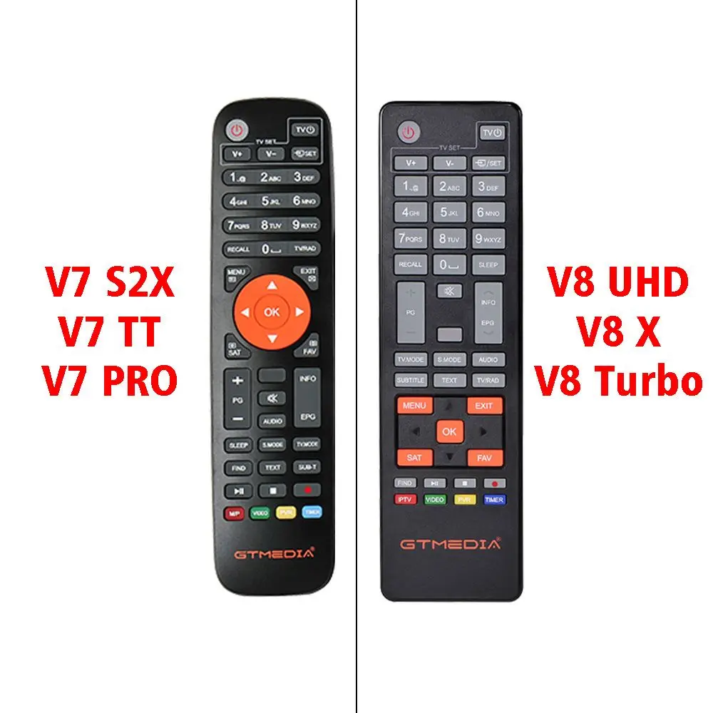 Новый пульт дистанционного управления GTMEDIA для V7 S2X TT PRO V8 UHD V8X Turbo без голоса