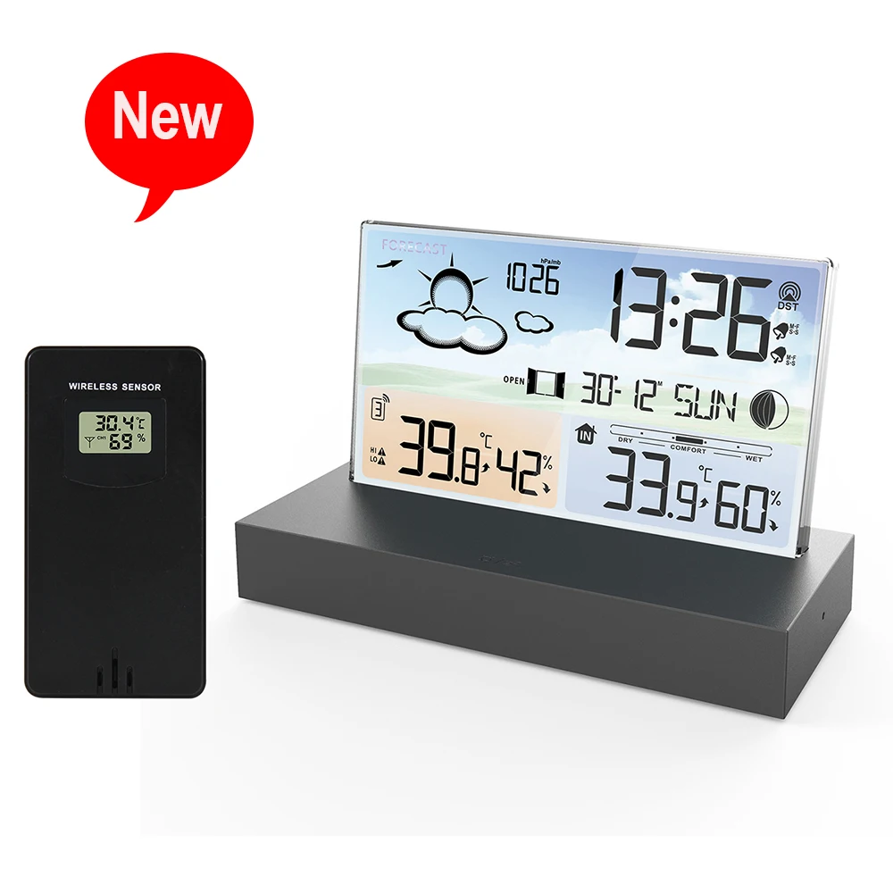 Метеостанция oregon scientific wmr86ns. Метеостанция прозрачная. Прозрачный термометр на окно. Метеостанция прозрачная. Метеостанция newentor weather station wt2081.