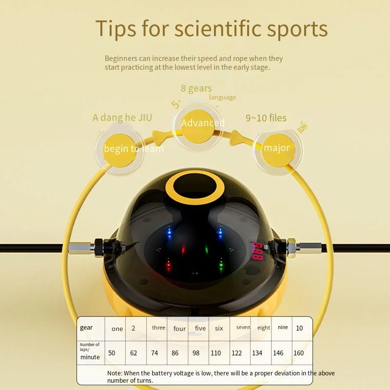 Умная Скакалка MERACH