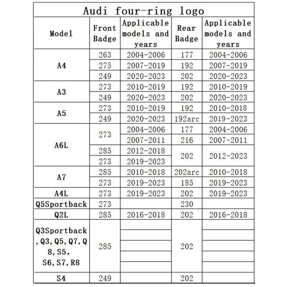 Фото Для AUDI Q3 A7 S3 A3 8V 8P Sportback RS5 A8 A1 A5 Q5 A6 C6 оригинальная эмблема переднего и заднего багажника автомобиля, сменные декоративные наклейки №5