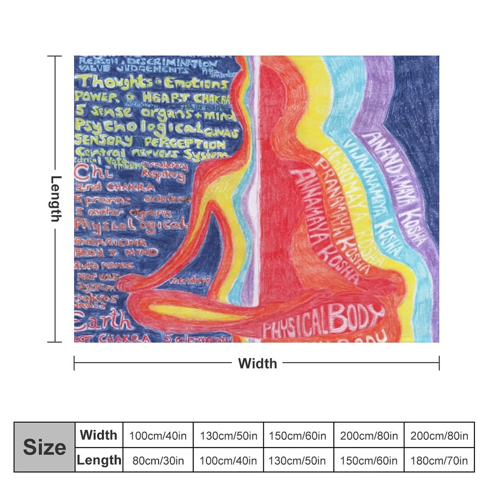 Пять кошас плед одеяло среда кровать одеяла
