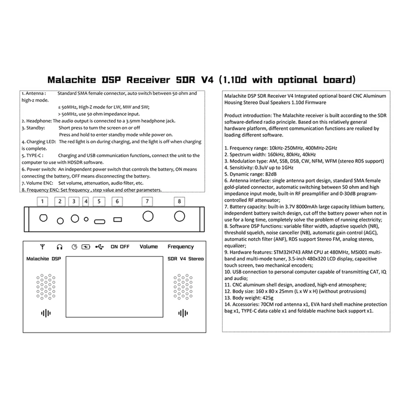 

Новый Алюминиевый чехол Malachite Radio Malahit DSP SDR V4 приемник 50 кгц-2 ГГц коротковолновое радио 1.10D прошивка