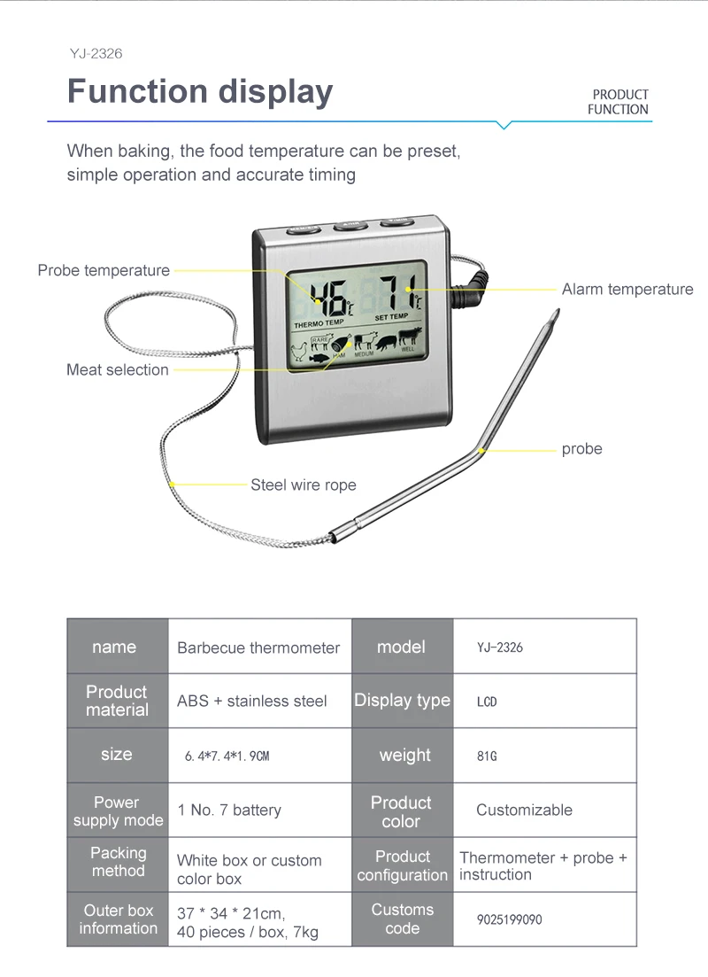 Цифровой термометр для духовки курильщика конфет жидкости кухонного