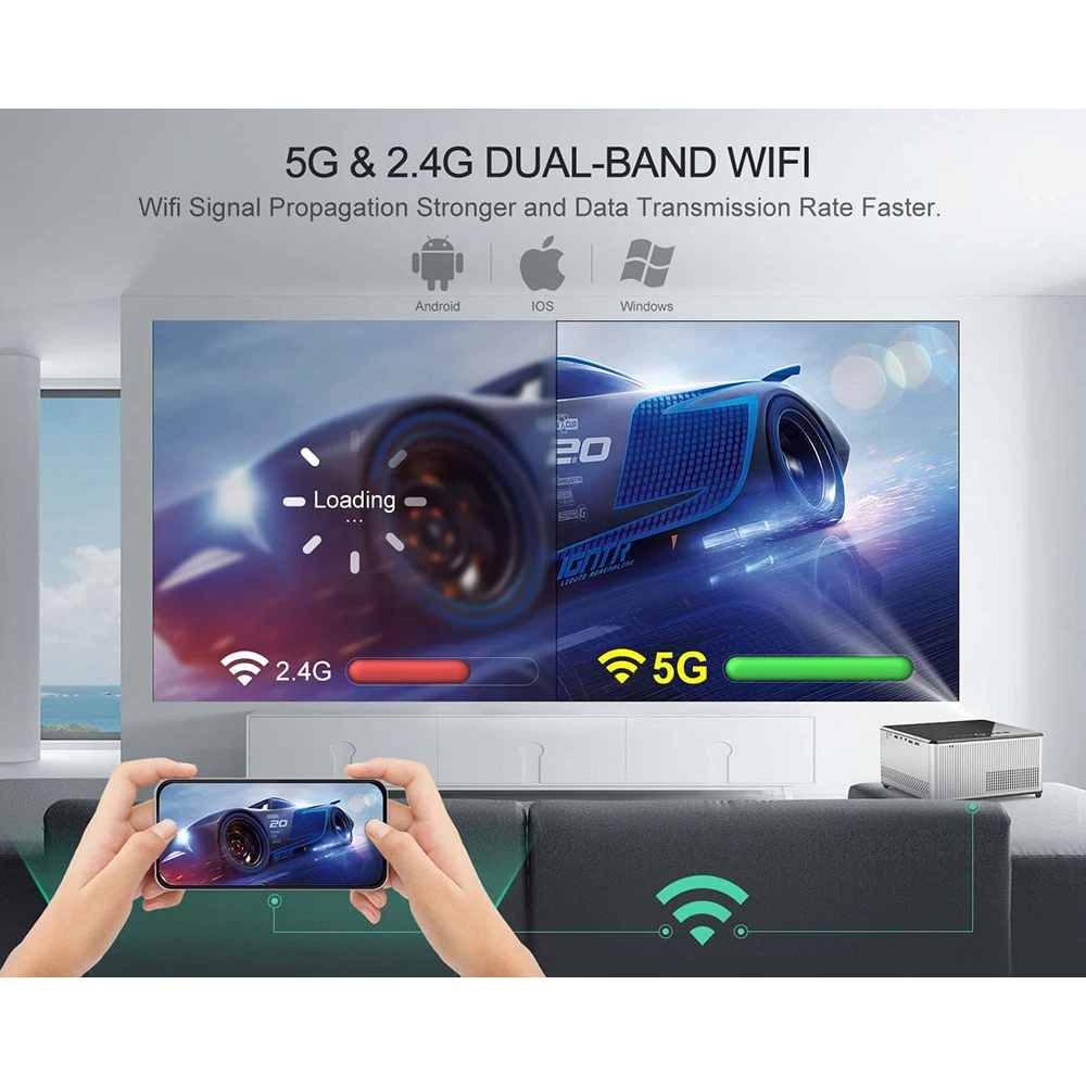 Salange Мини проектор Native 1080P LED 4K Bluetooth Android 7200 люмен Dual 5G WiFi Video Beamer Домашний кинотеатр