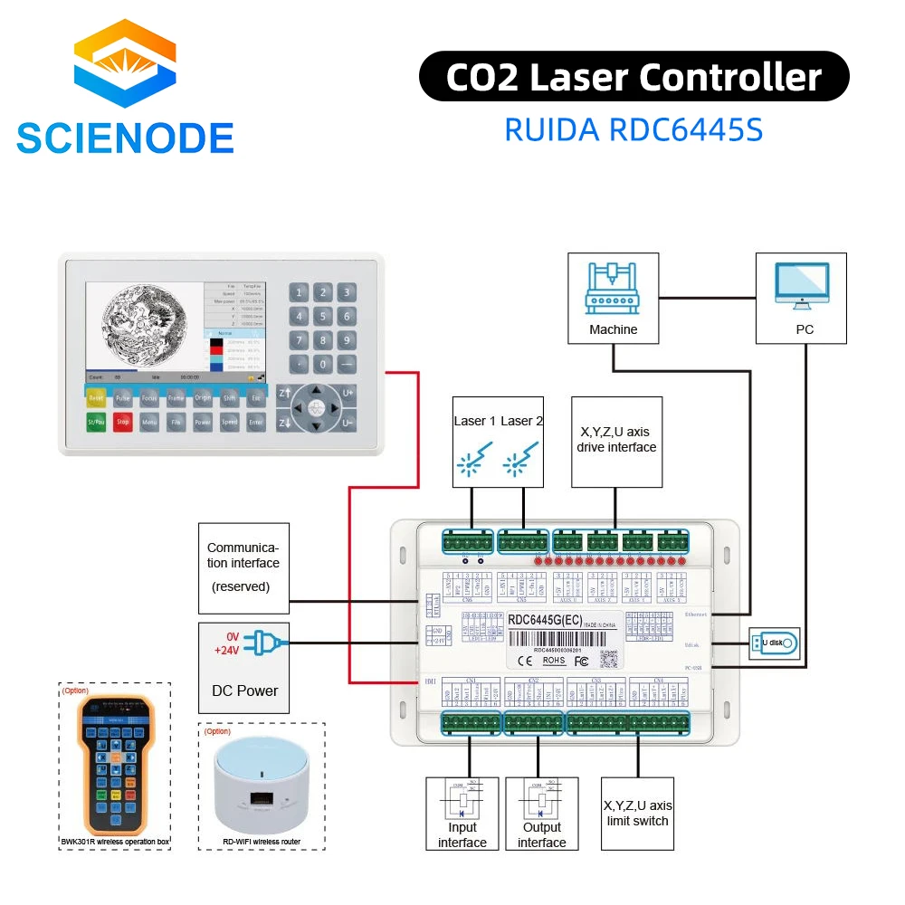 Лазерный контроллер Scienode Ruida 6445S RDC6445S CO2 обновленный 6445 6445G RDC6445G для систем