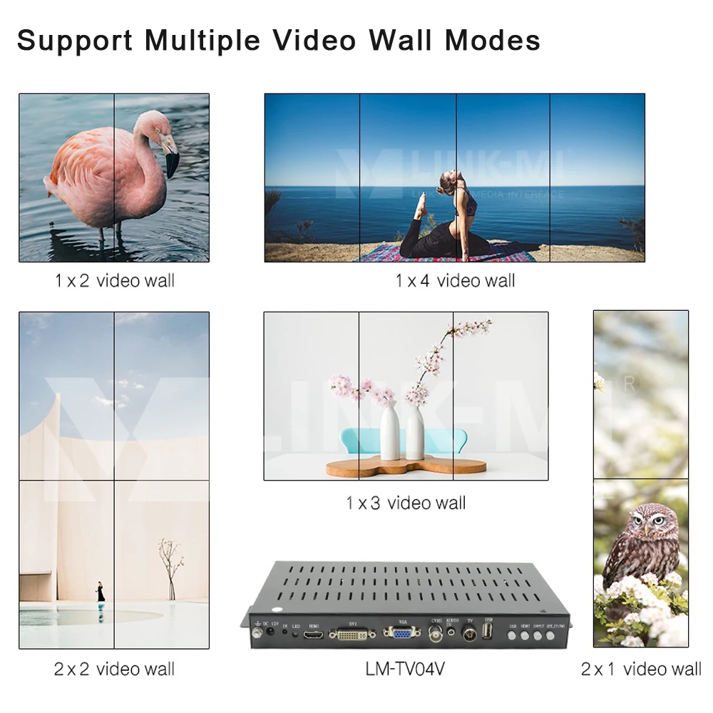 Фото Вертикальный настенный видеоконтроллер LINK-MI 1x4, 2x2, 1x2, 1x3, 2x1, Автоматическое вращение на 90 градусов для вертикальных дисплеев, входы HDMI, VGA, AV, ... №3