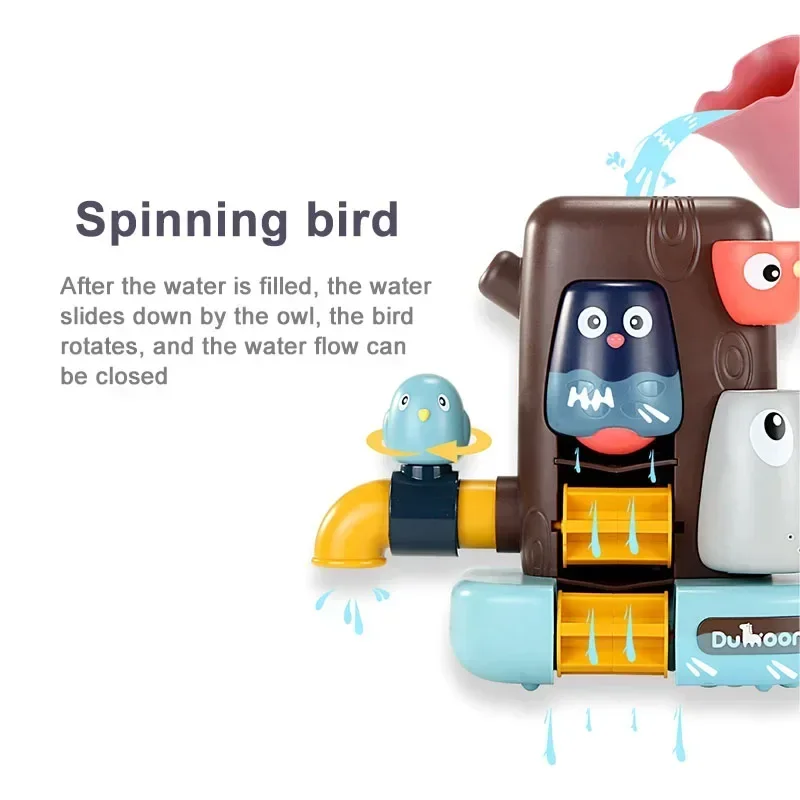Детская игрушка для ванны водяное колесо Dabbling Wheel Tube с разбрызгивателем детей