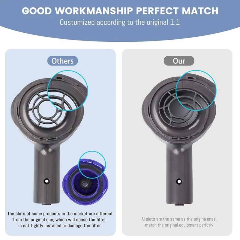 Задняя крышка двигателя + набор HEPA-фильтров предварительной и после выхлопная