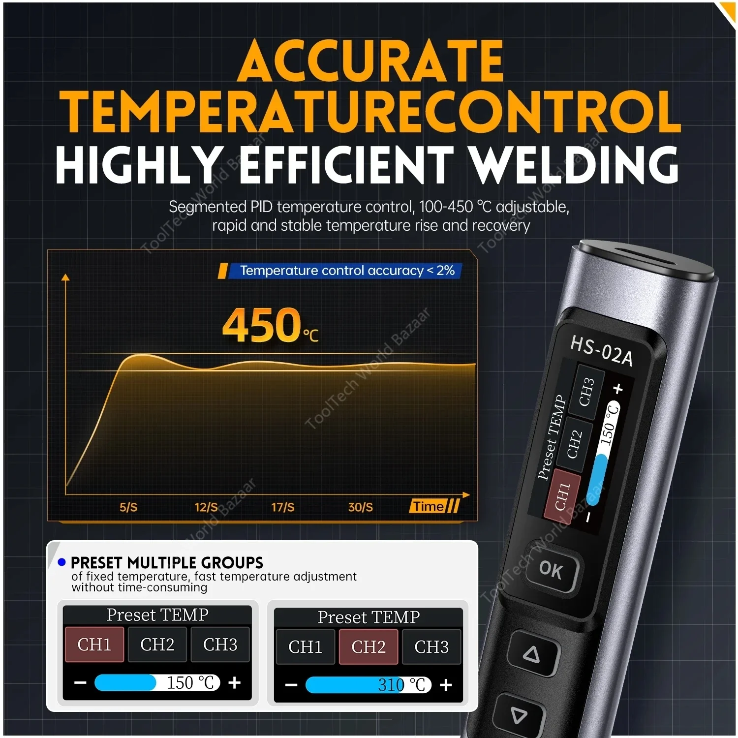 HS-02 Умный электрический паяльник PD100w регулируемый