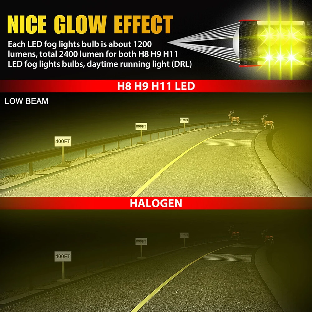 

2pcs LED Fog Light Car Headlight Bulbs 10000LM 100W A380 Aluminum Heatsink COB Chips Light Source High Quality