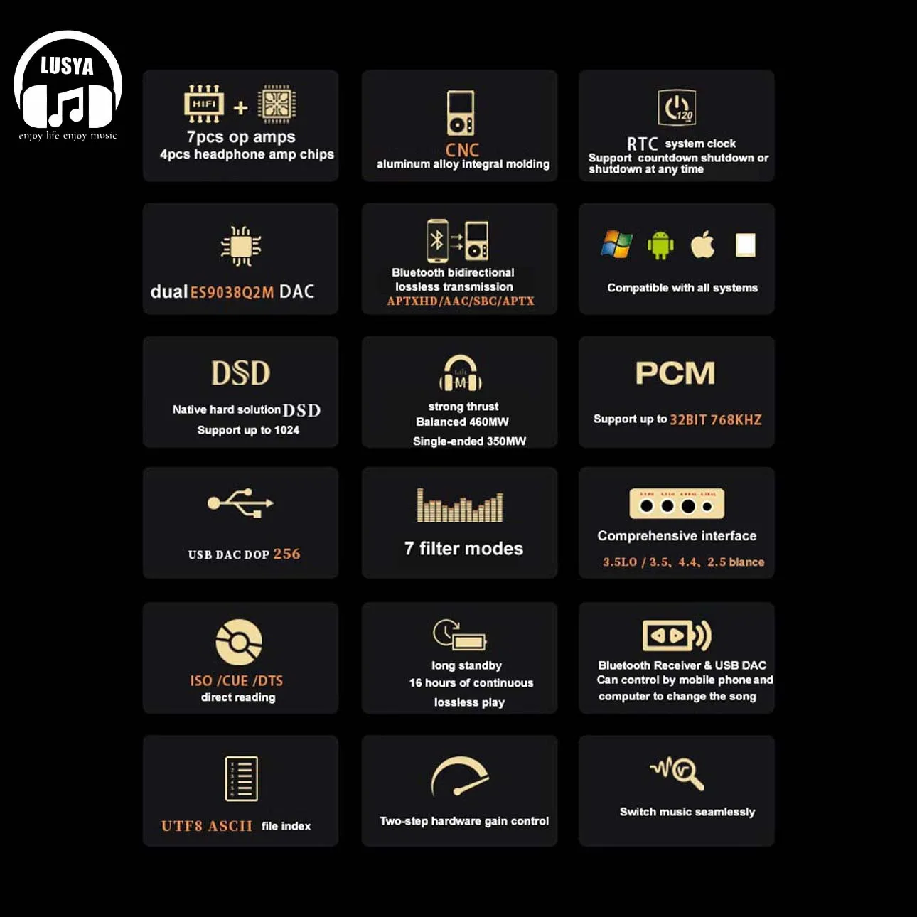 F.Audio FA4 HIFI DSD USB DAC декодирование без потерь Bluetooth 2-сторонний двойной ES9038Q2M 2 5