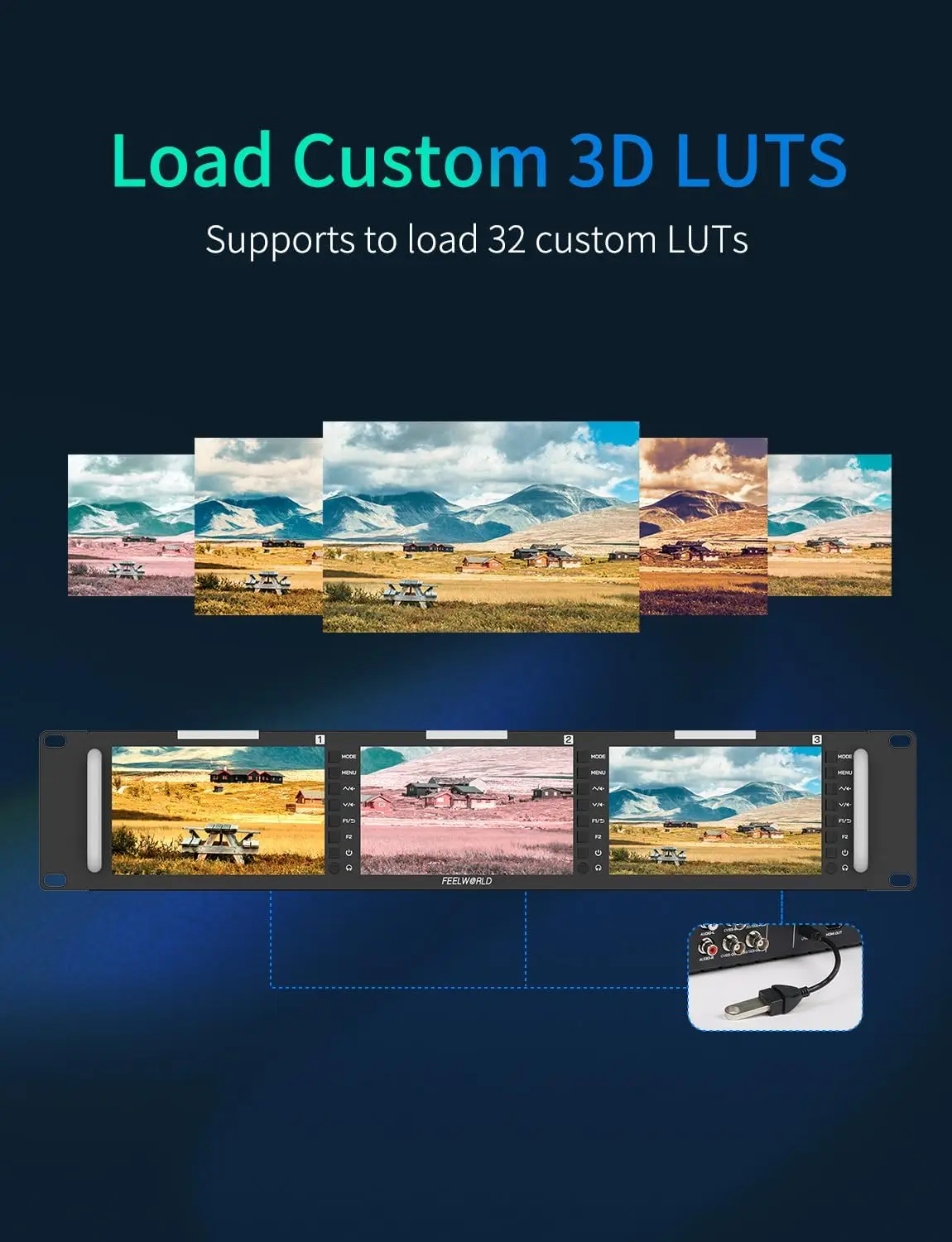 Фото FEELWORLD T51 Plus-H Тройной 5,5-дюймовый 2RU монитор для трансляций, многофункциональный видеомонитор, с функцией помощи в фокусировке. №5