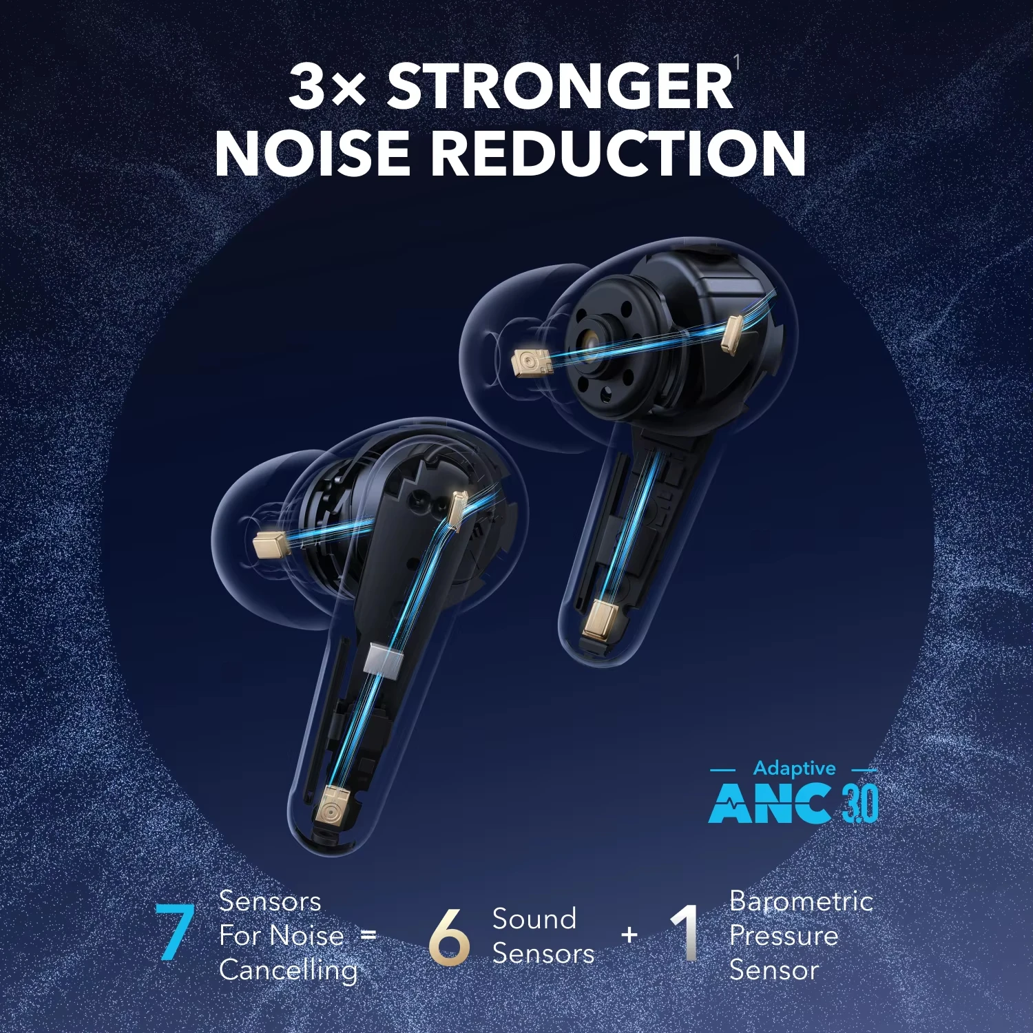 Фото Беспроводные наушники Anker Soundcore Liberty 4 Pro TWS с поддержкой LDAC Hi-Res, Bluetooth, активным шумоподавлением, спортивная гарнитура №3