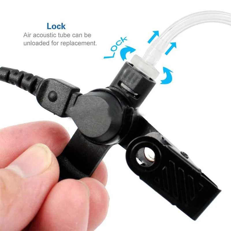 RISENKE Earpiece for Motorola GP1200,GP9000,MTX960,MTX 8000,MTX838,MTX-B5,XTS3000,XTS5000R,HT1000,MT2000,51SL Radio Headset