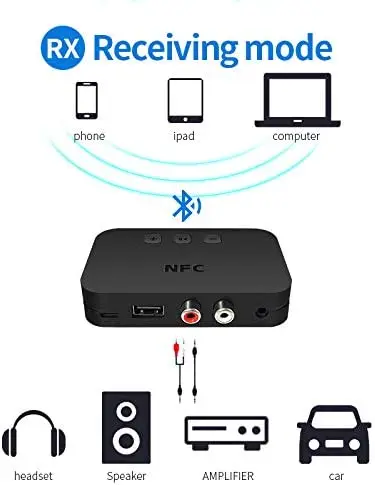 

eppfun AK3056R Bluetooth 5.0 Receiver, Bluetooth Audio Adapter for PC/Mac/Smartphone/Tablet/AV Receiver, with NFC, USB, 3.5 mm A