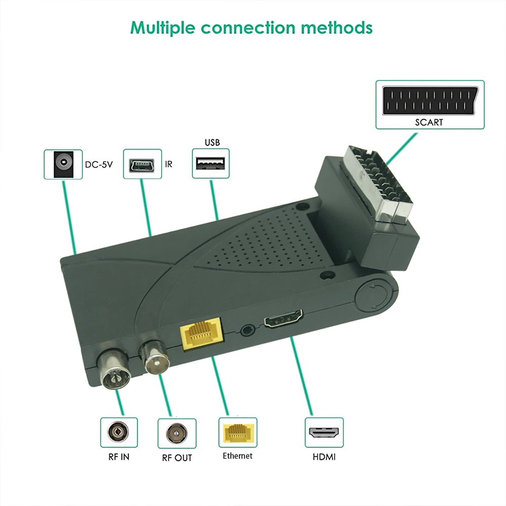 Haohsat DVB T2 HD-666 Scart HD цифровой H.265 HEVC 10-битный ТВ-приемник для