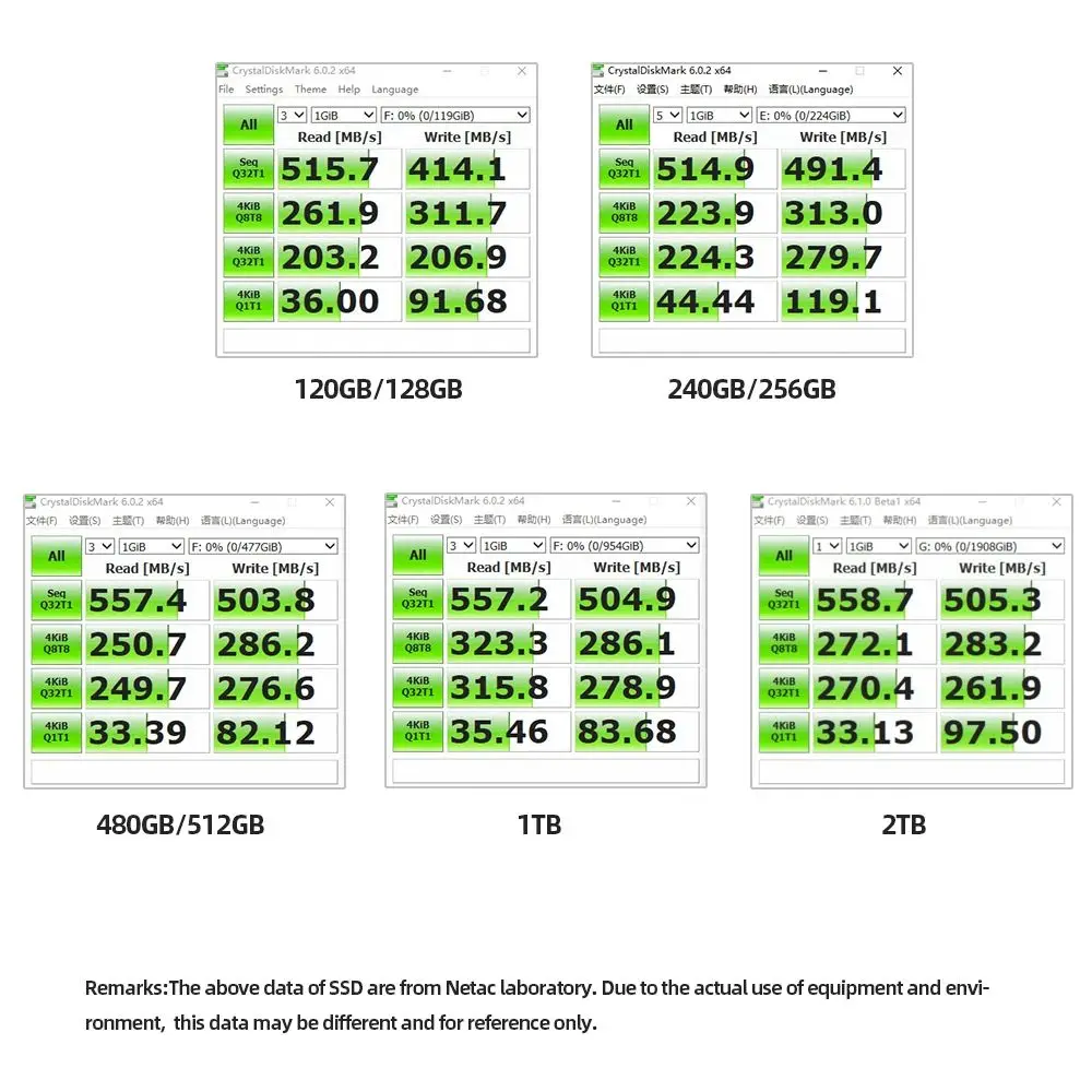 SSD-накопитель Netac SATAIII 2 5 дюйма 4 ТБ 1 512 ГБ для ПК жесткий диск 128 256 HD настольный