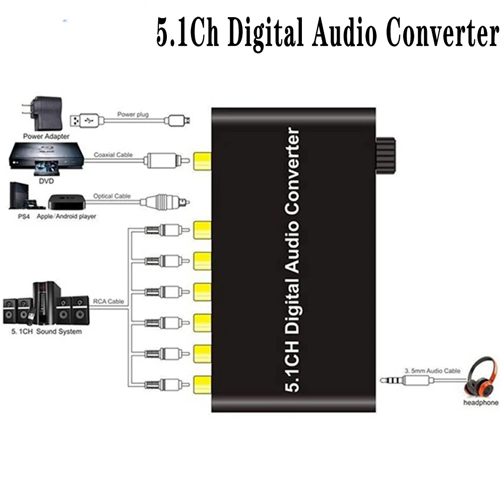 Цифровой аудио преобразователь DTS / AC3 DAC 5.1Ch Dolby декодирование SPDIF вход к 5 1 декодер