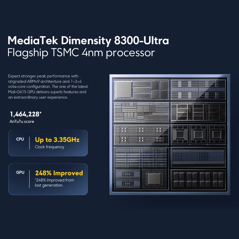 Фото Смартфон POCO X6 Pro 5G, глобальная версия, 12 ГБ ОЗУ, 512 ГБ памяти, процессор Dimensity 8300-Ultra, камера 64 МП с OIS, 6.67-дюймовый 120-герцовый дисплей DotDisplay, 67 Вт зарядка, NFC. №3