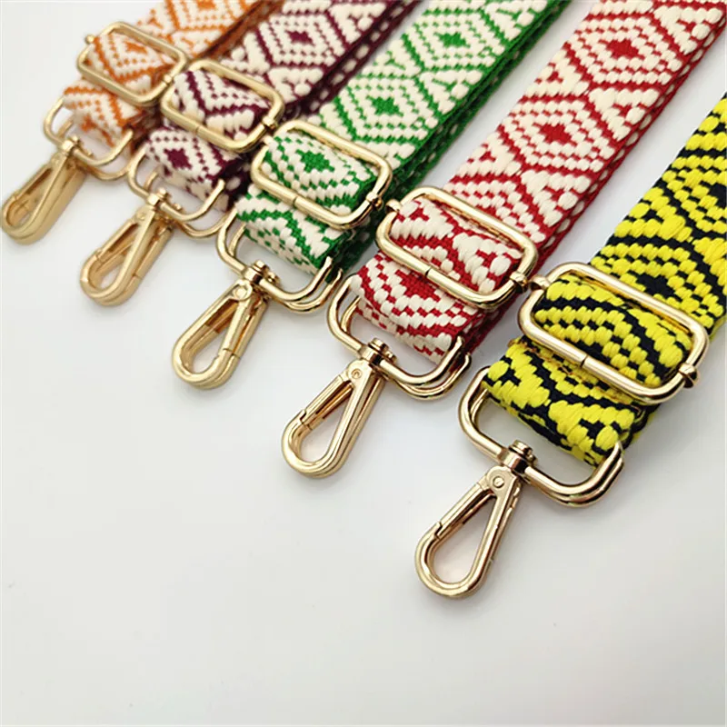 Рисунок 4 - Новая сумка через плечо