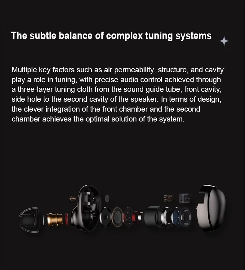 Проводные Hi-Fi наушники SIMGOT EA500LM