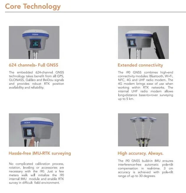 Новейшая GPS-плата RTK CHC i90 Trimble 2019 BD990 BD970