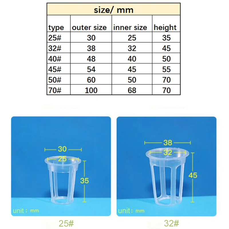 Сетка для гидропоники выращивания растений цветов