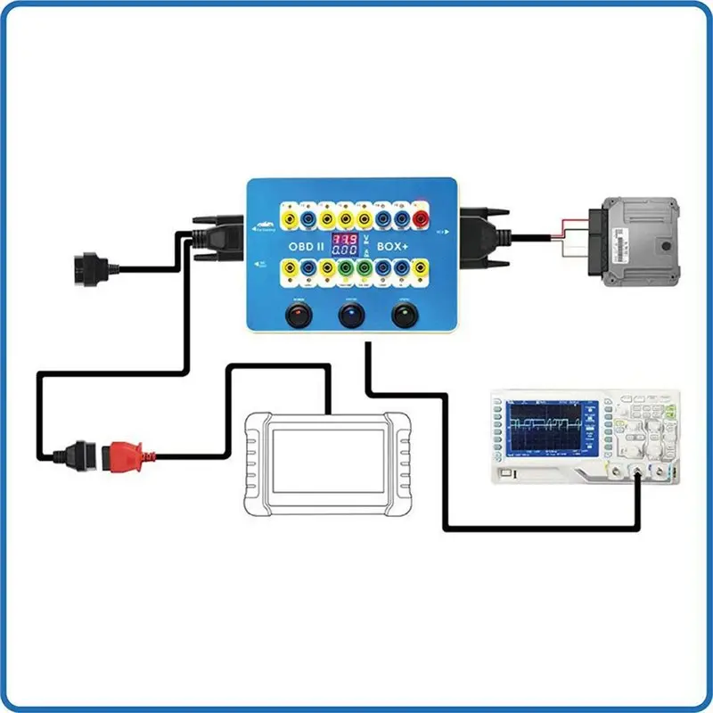 Фото AB56-OBDII Блок-адаптер CANBUS OBD BOX+ с функцией тестирования, автомобильные аксессуары - совместим с вилкой стандарта США №2