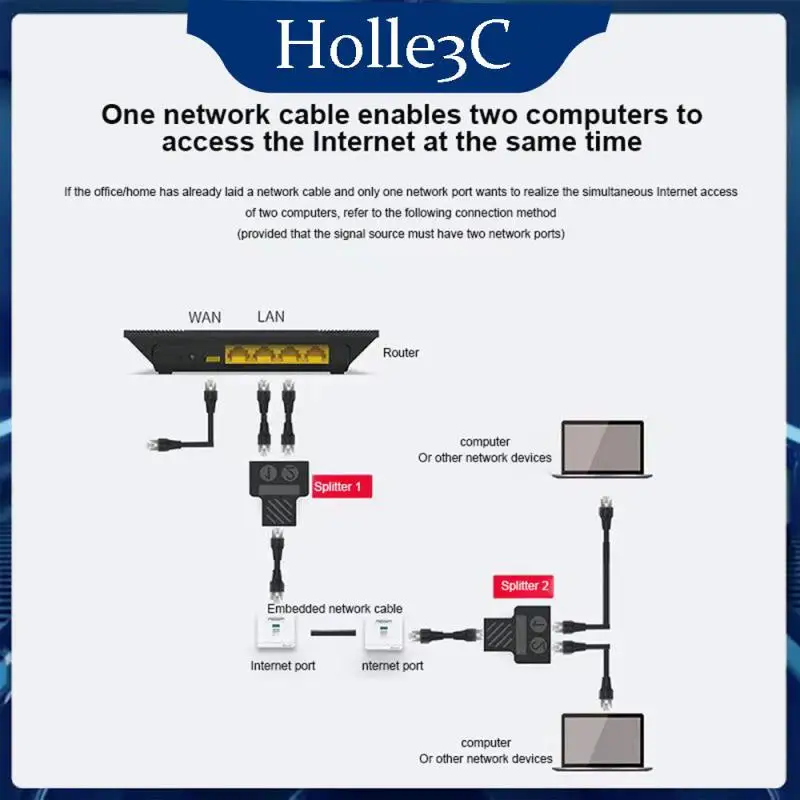 

2/4/6PCS Network Rj45 Cable Port Splitter Adapter Rj45 Ethernet Network Cable Network Cable Plug Adapter Connector For Computer