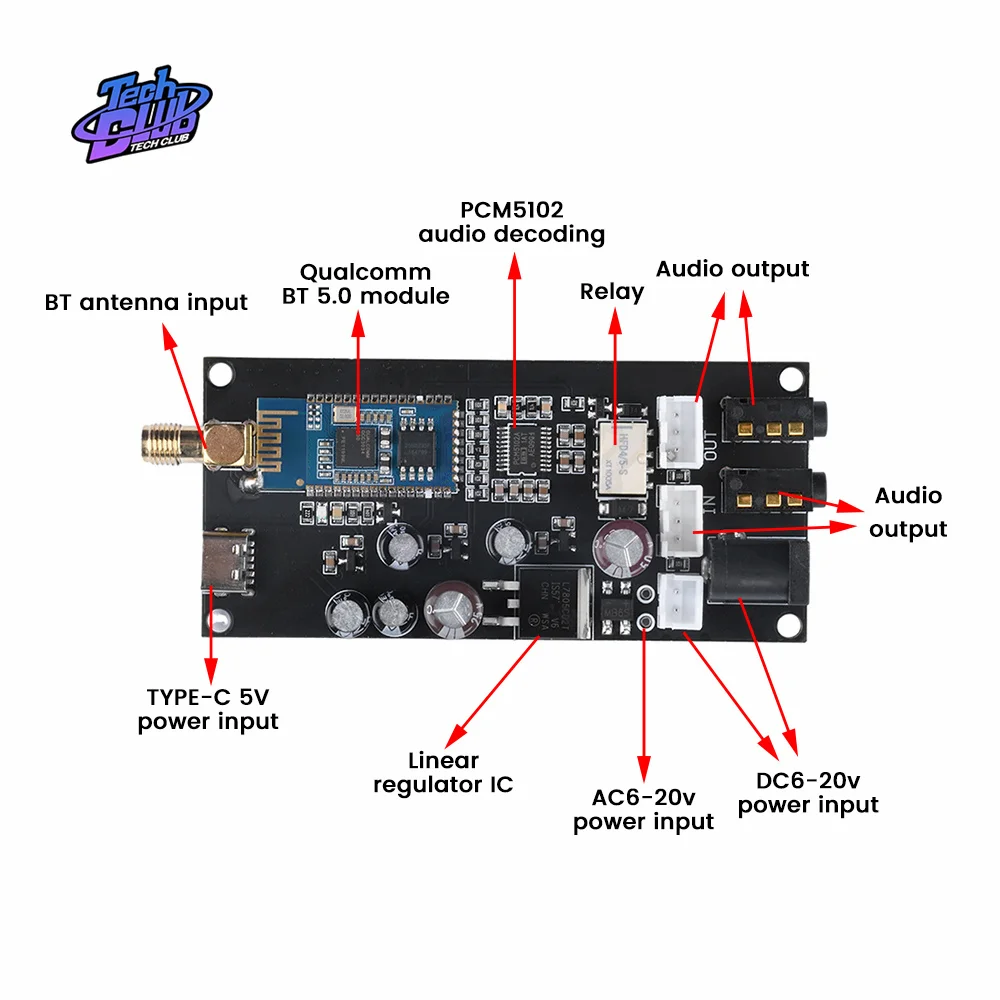 Bluetooth-совместимая 5 1 звуковая карта QCC3034 модуль DAC аналоговый вход жесткого