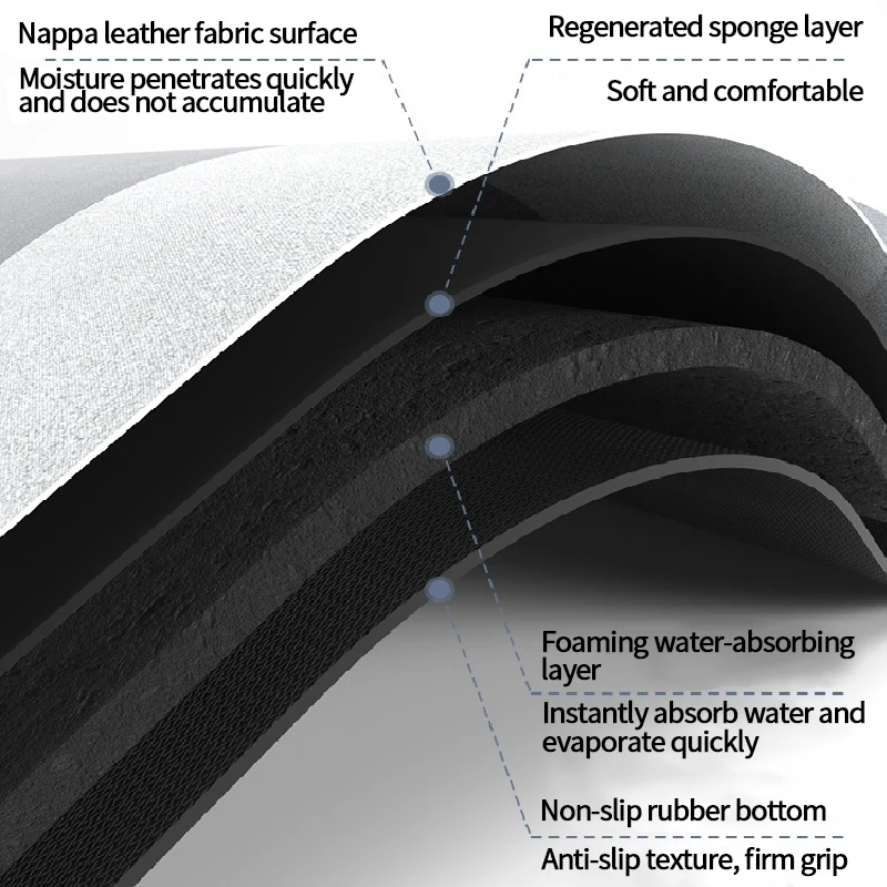 Впитывающий кухонный коврик для зоны наппа длинный входной Придверный легко