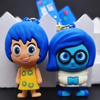 Брелоки с персонажами из новой и старой "Головоломки"#4