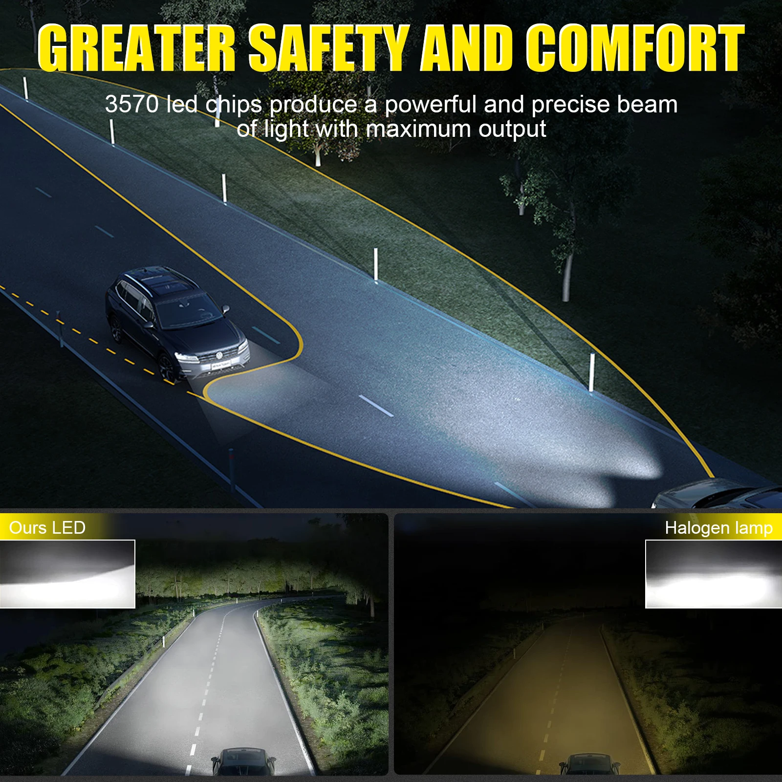 Светодиодные фары высокой мощности H7 CSP Canbus Led h7 Автомобильные светодиодные