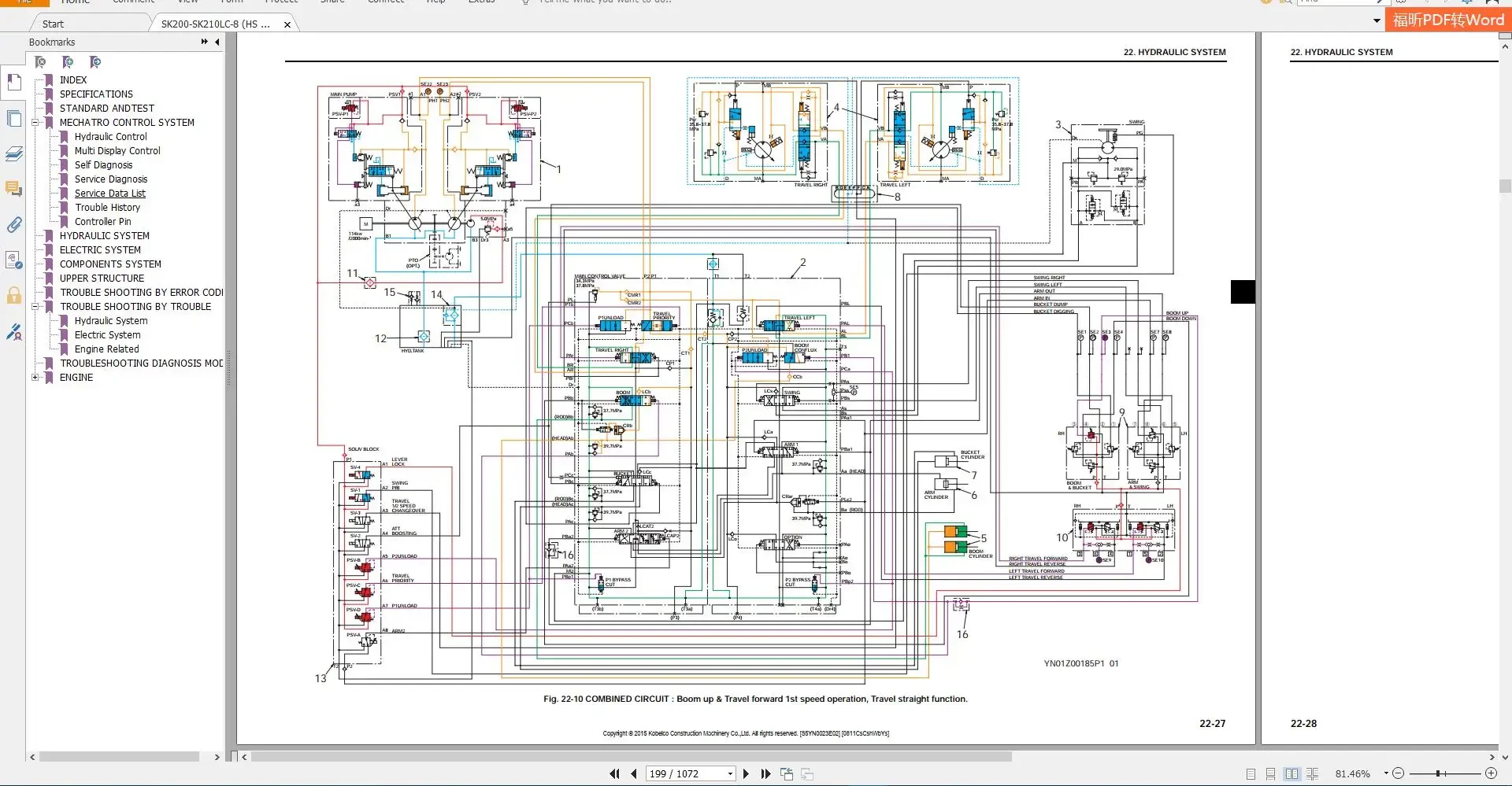 УПРАВЛЕНИЕ KOBELCO – СЕРВИСА ПОЛНЫЙ PDF 55 ГБ 2022 г.
