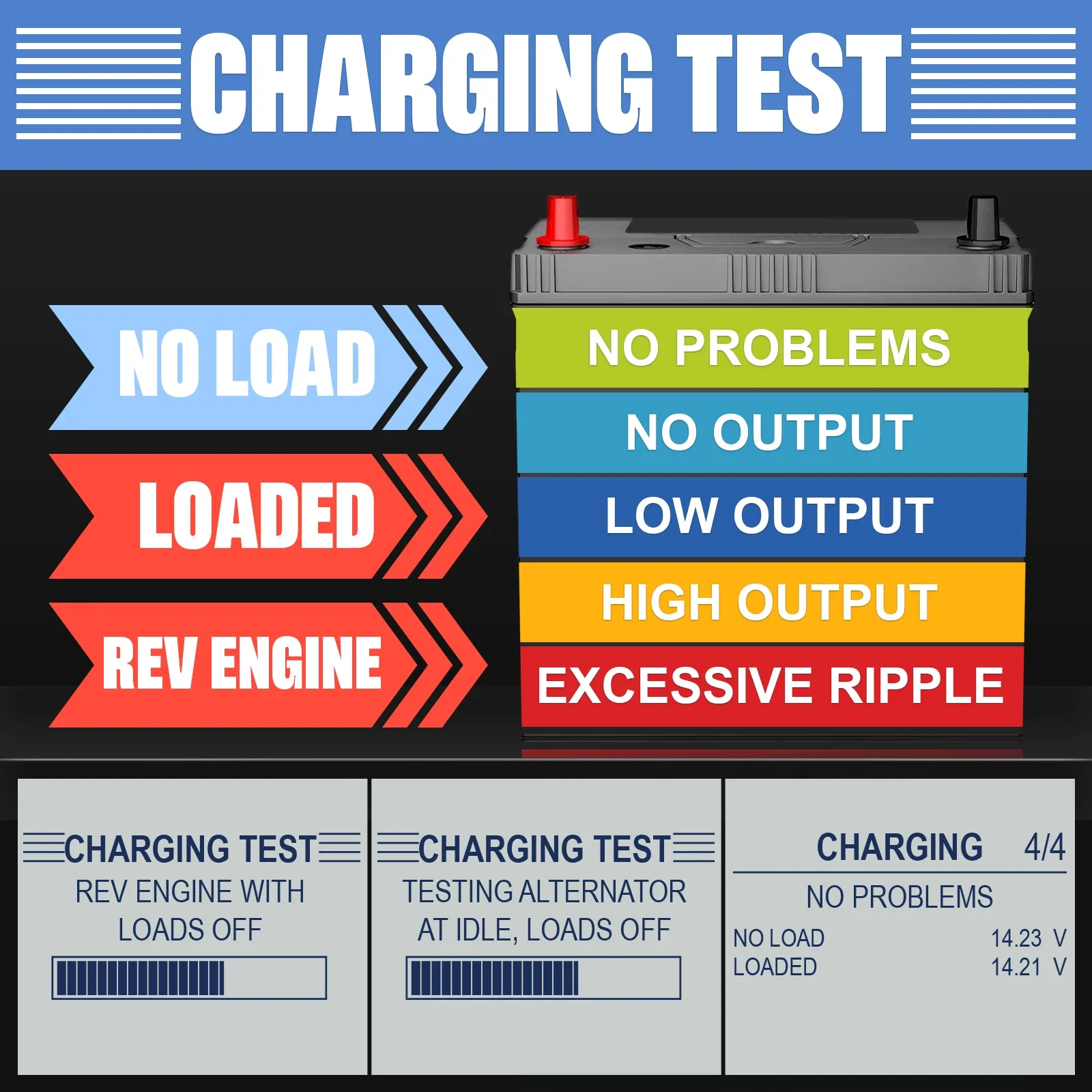 BD715 Профессиональный анализатор автомобильного аккумулятора от 12 до 32 В