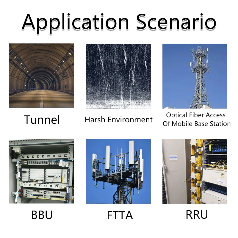 OPTFOCUS FTTH Waterproof  SC APC Fast Connector Mini IP68 FTTA BBU RRU FTTH with 53mm Fiber Optical SC UPC Conector