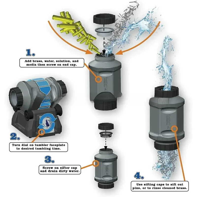 Поворотный стакан с литровой емкостью крышки для просмотра и автоматическое