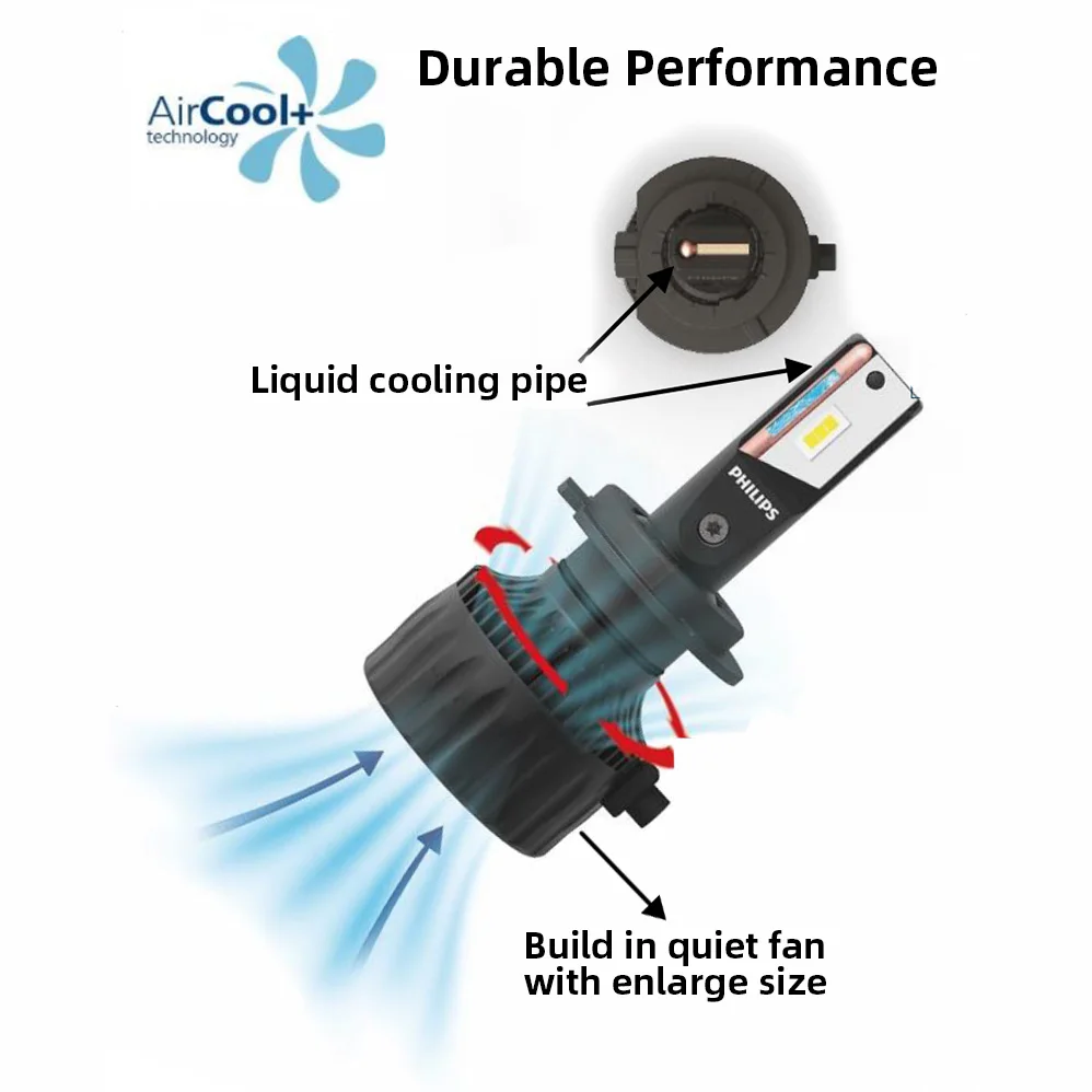 Рисунок 4 - Лампа Philips Ultinon для автомобильных фар