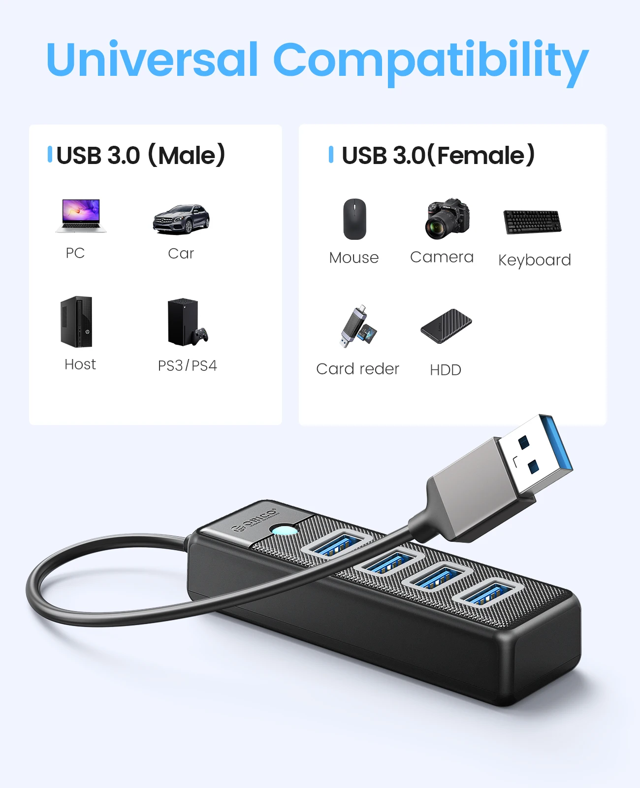 ORICO 4 Ports USB 3.0 HUB 5Gbps High Speed Multi Type C Splitter Ultra-Slim OTG Adapter For PC Computer Accessories Macbook Pro