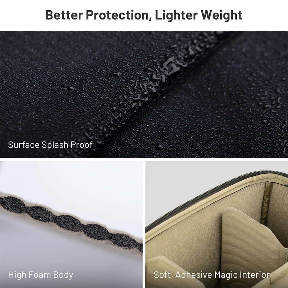 Сумка-вставка для камеры PGYTECH чехол объектива DSLR/SLR-объектива с утолщенной