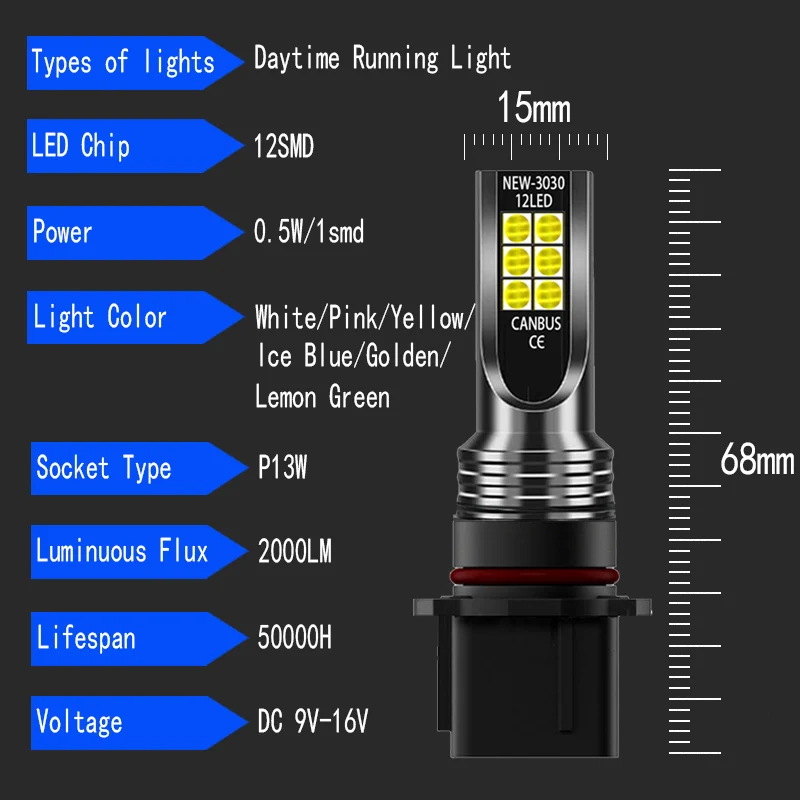2PCS Car Canbus No Error LED Daytime Running Light Bulbs Auto DRL Ice Blue Lemon Green Golden Lamps P13W For Renault Megane CC 3 - купить по