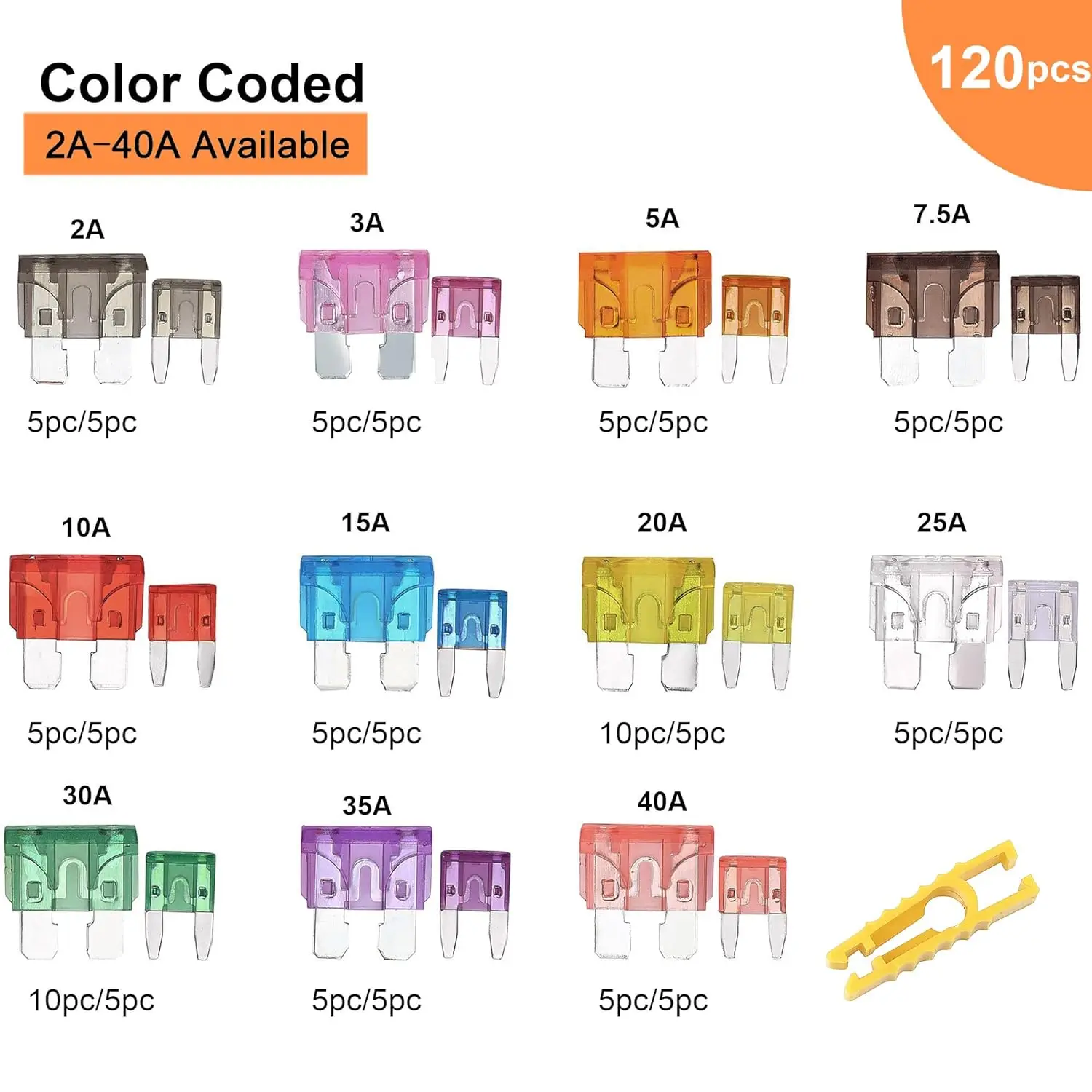 

120 Шт., Набор Автомобильных Предохранителей Стандартных И Мини-размеров, Сменные Лезвия Для Автомобиля, Грузовика