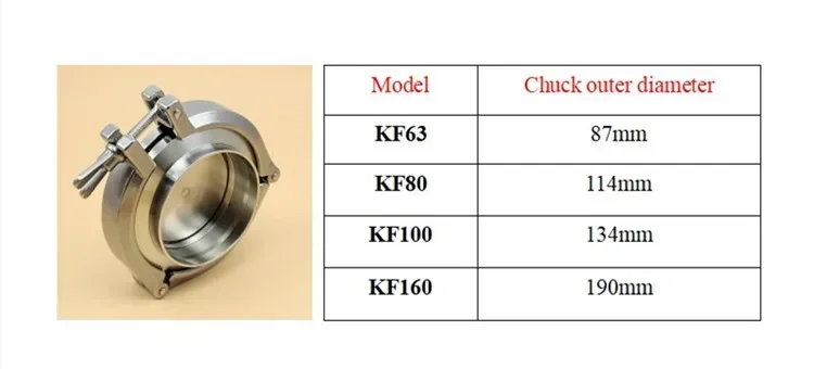 Тройной зажим с центрирующим кронштейном и уплотнительным кольцом из