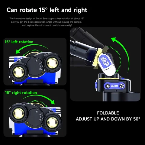 Складной промышленный тринокулярный микроскоп MECHANIC ROBOT Smart EYE 7-45X с непрерывным зумом, 4K HD камера, вращающийся набор инструментов для зрения