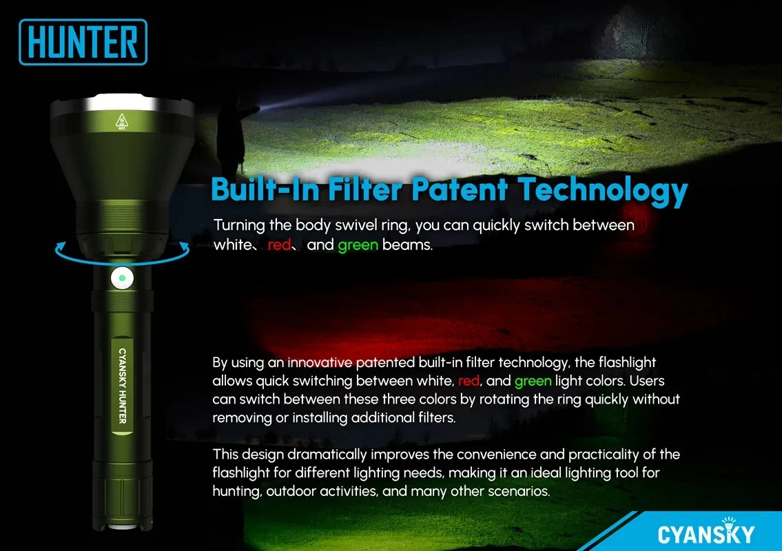 CYANSKY HUNTER Многоцветный охотничий фонарик дальнего действия Перезаряжаемый